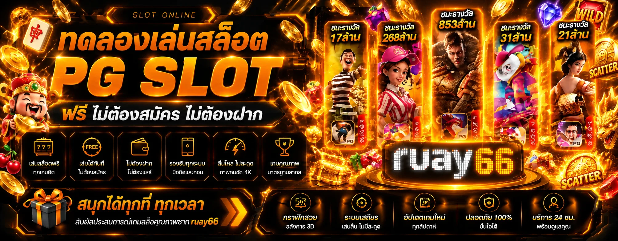 แบนเนอร์ทดลองเล่นสล็อต ruay66 หลายค่าย