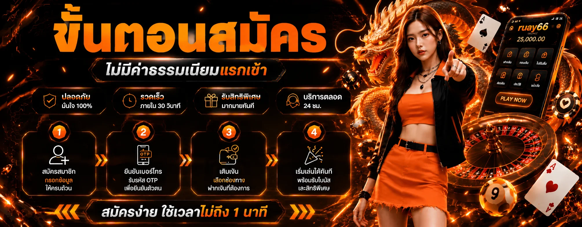 ภาพขั้นตอนสมัคร ruay66 และเริ่มใช้งาน