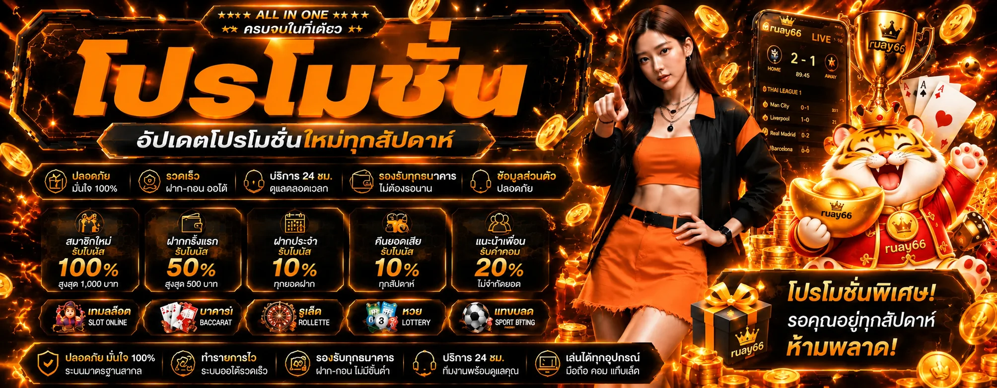 แบนเนอร์โปรโมชั่นและเครดิตฟรี ruay66