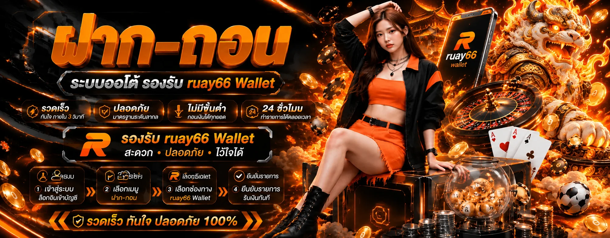 ruay66 เว็บตรง ทางเข้า สมัคร และเครดิตฟรีล่าสุด
