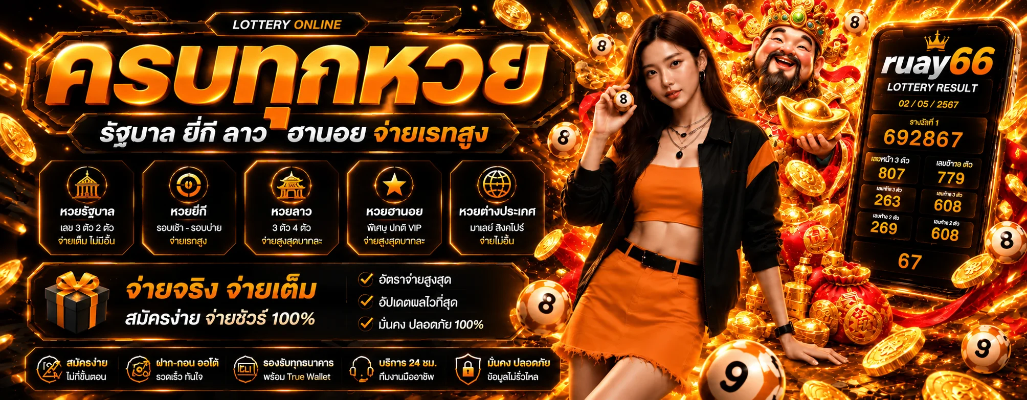แบนเนอร์หวยออนไลน์และผลหวย ruay66